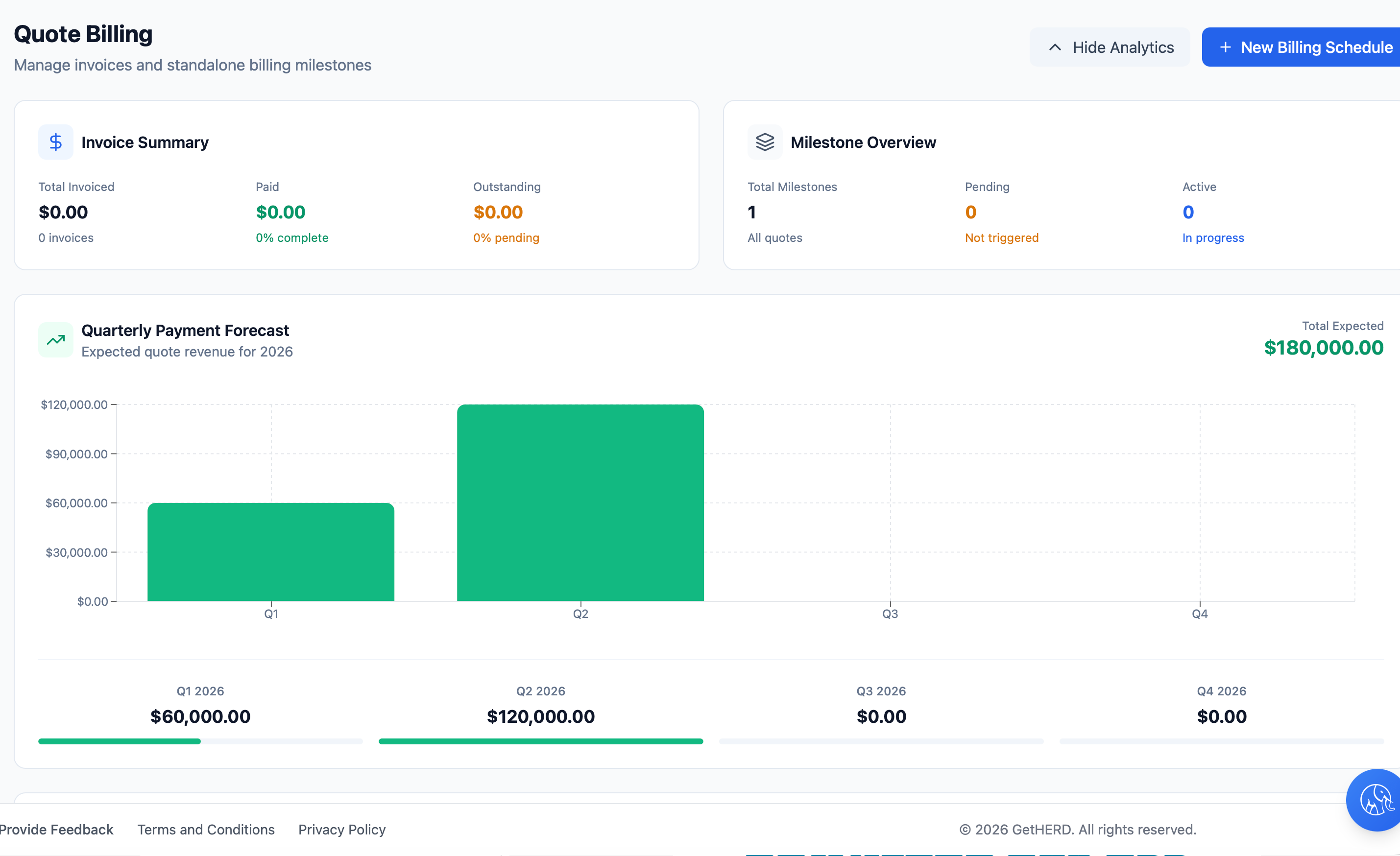 Modern workplace chaos visualization