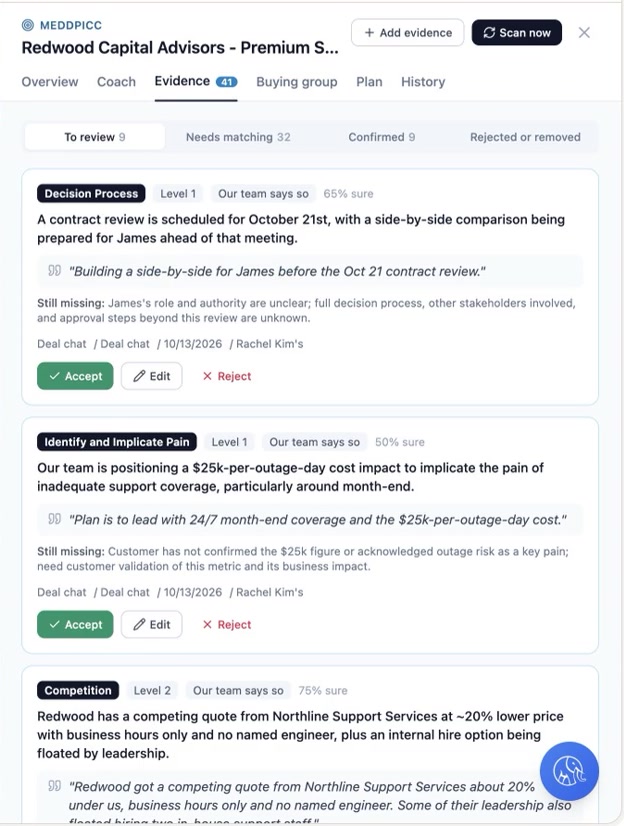 MEDDPICC Evidence tab with quoted suggestions, sources, confidence and Accept, Edit and Reject buttons