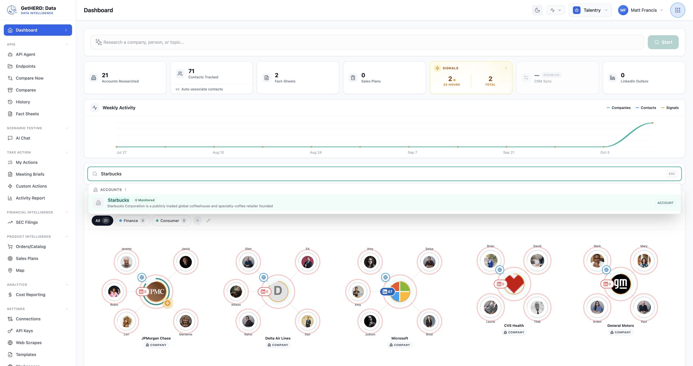 Dashboard search returning the Starbucks account