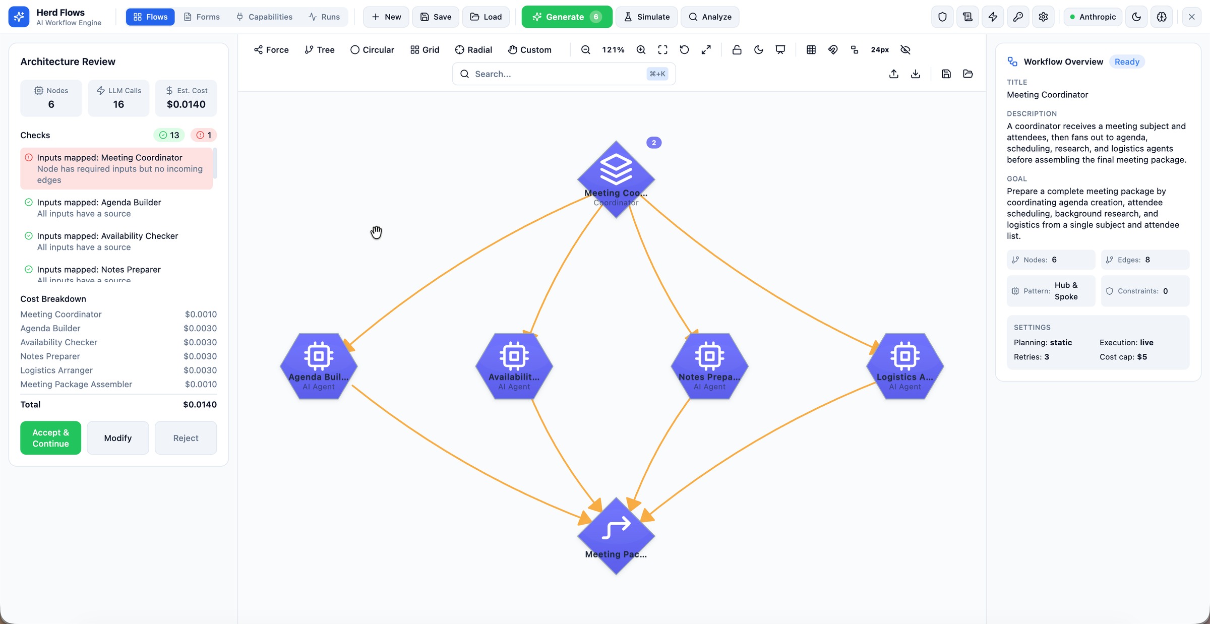 Herd: FLOW component showing Hub and Spoke multi-agent DAG, Architecture Review cost breakdown, and Workflow Overview